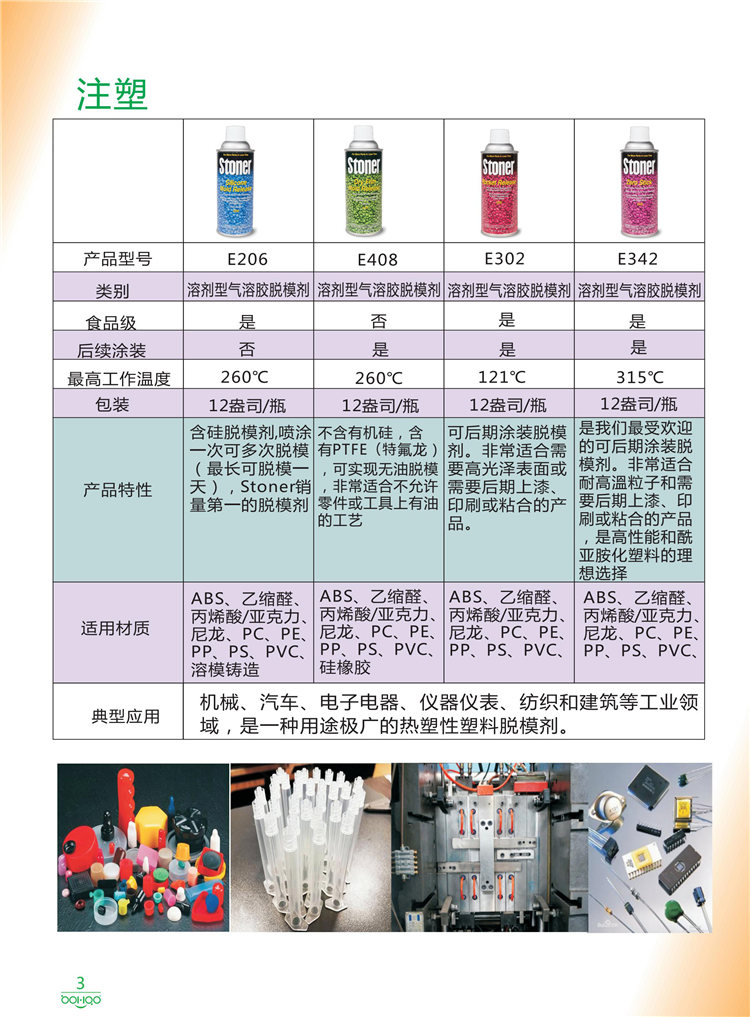 美國Stoner產(chǎn)品畫冊：塑料、聚氨酯、復(fù)合材料、橡膠制品等行業(yè)助劑（脫膜劑、清潔劑、防銹劑 、除油劑、潤滑劑、助流劑等）-3