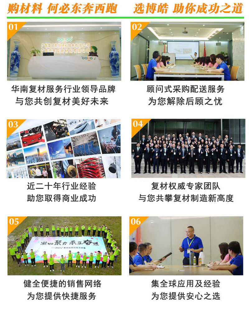 購(gòu)復(fù)合材料,何必東奔西跑,選擇廣東博皓,助你成功之道
