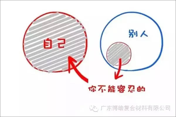 【博皓感悟】這樣的思維，害人不淺！-3